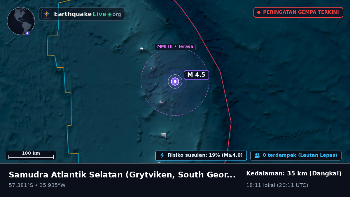 Samudra Atlantik Selatan (South Georgia and the Islands)