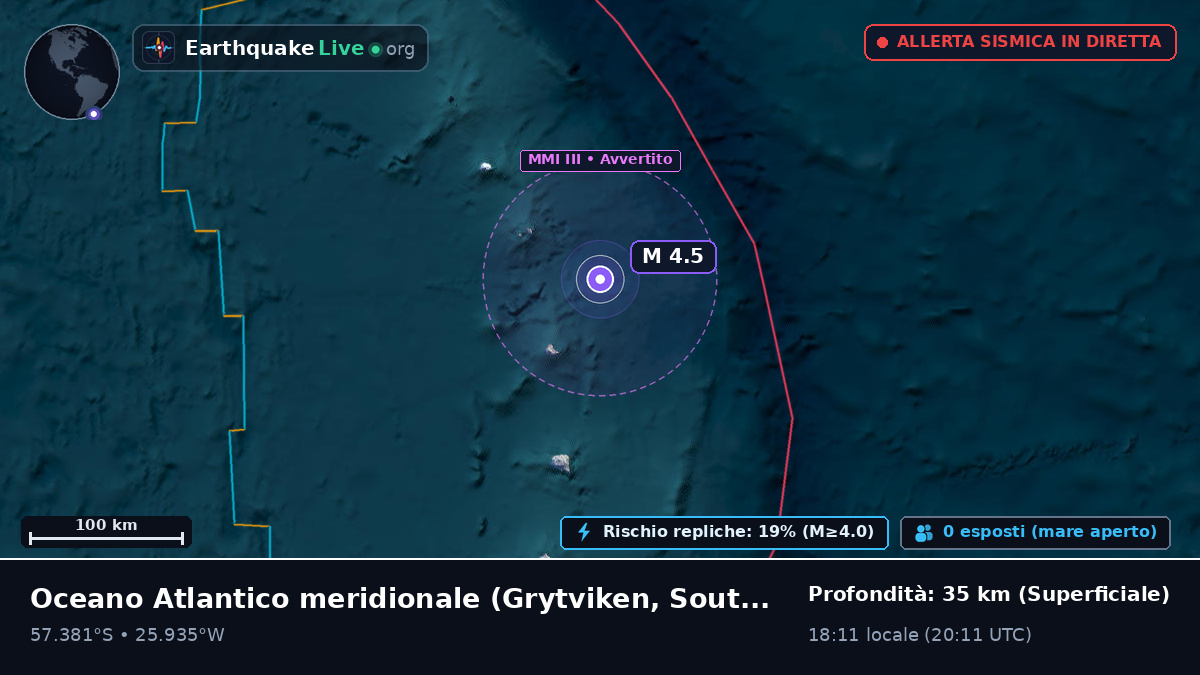Oceano Atlantico meridionale (South Georgia and the Islands)