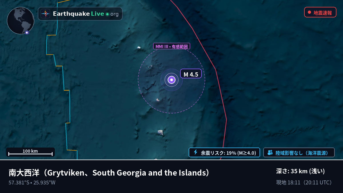 南大西洋 (South Georgia and the Islands)