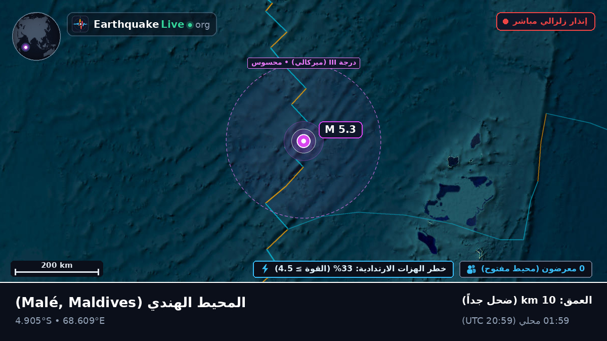 المحيط الهندي (Maldives)