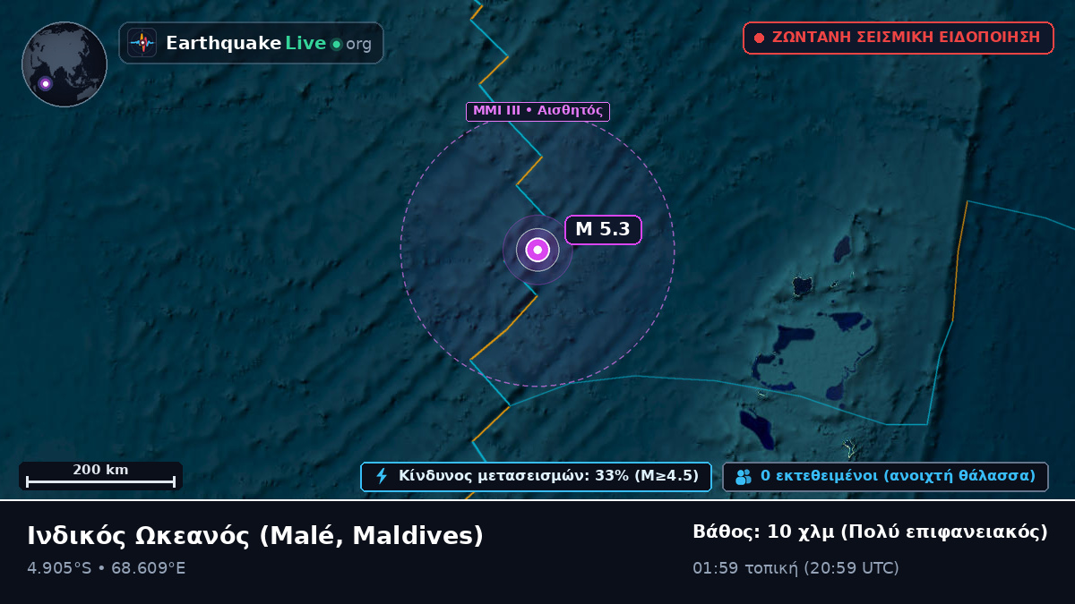 Ινδικός Ωκεανός (Maldives)