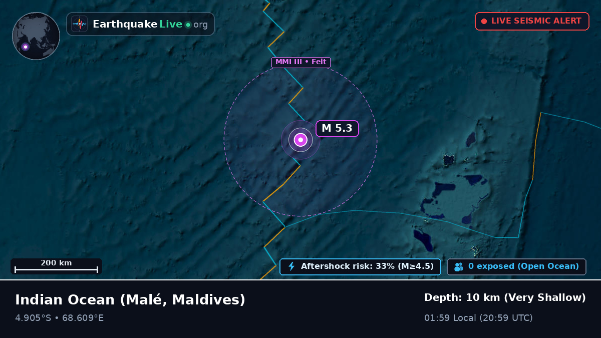 Indian Ocean (Maldives)