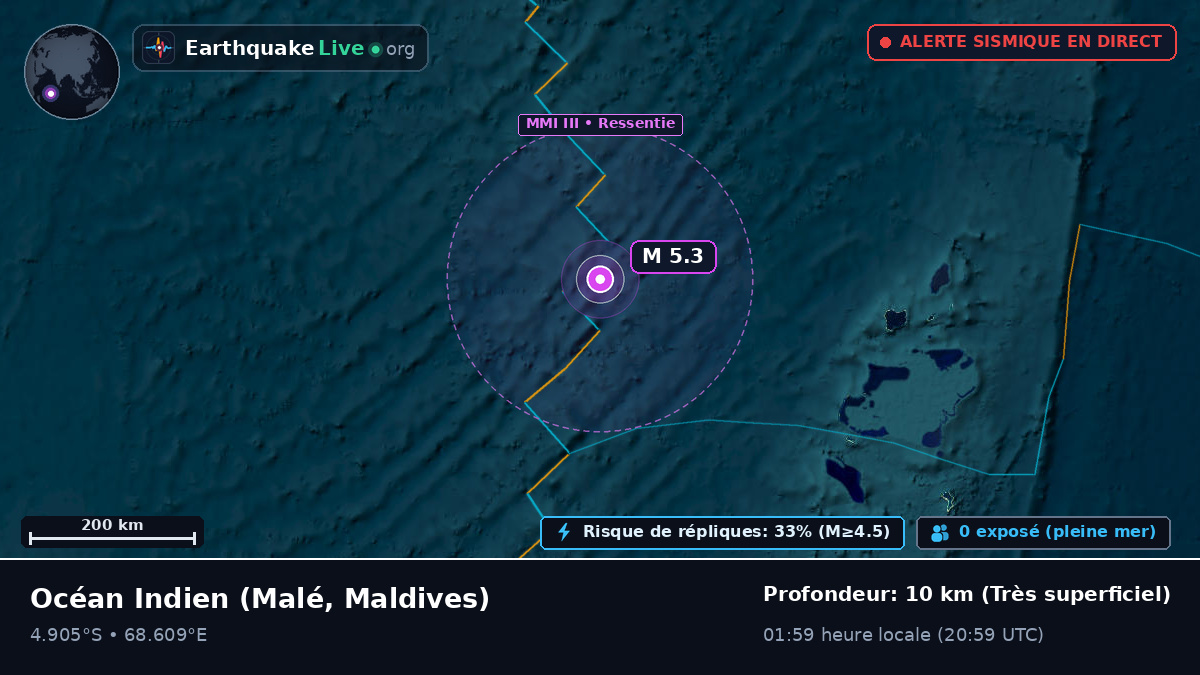 Océan Indien (Maldives)
