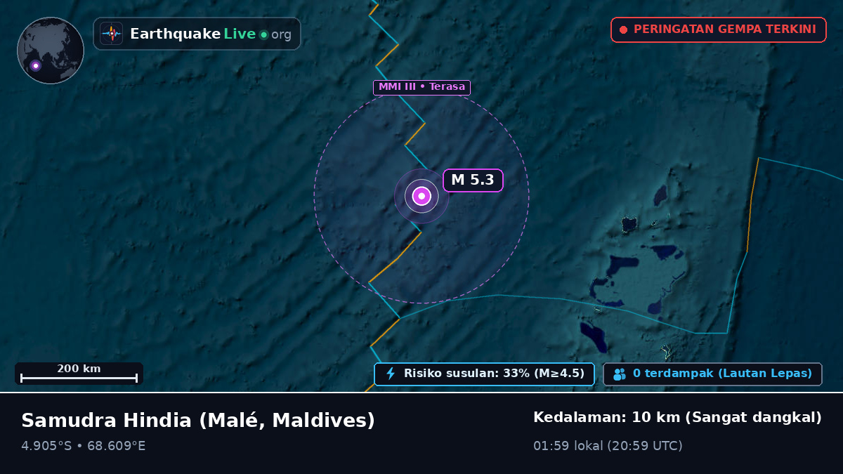 Samudra Hindia (Maldives)