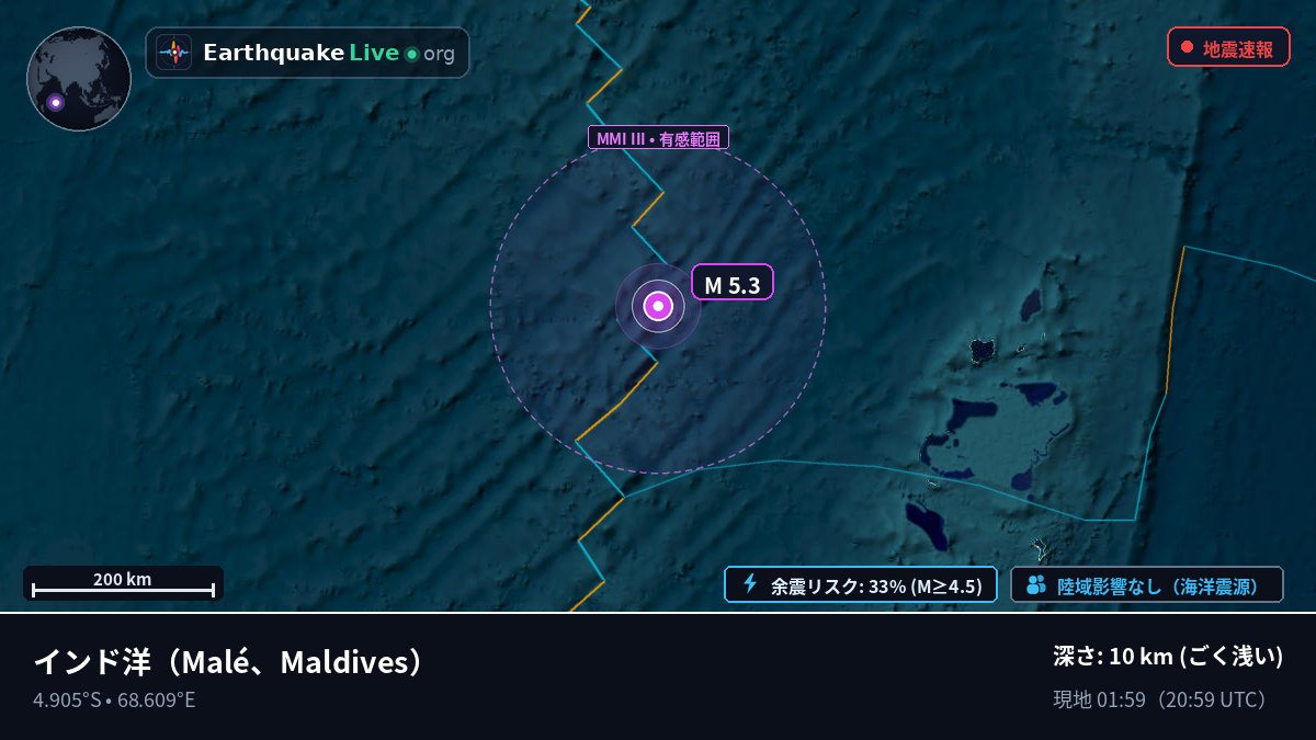 インド洋 (Maldives)