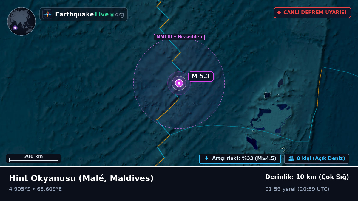Hint Okyanusu (Maldives)