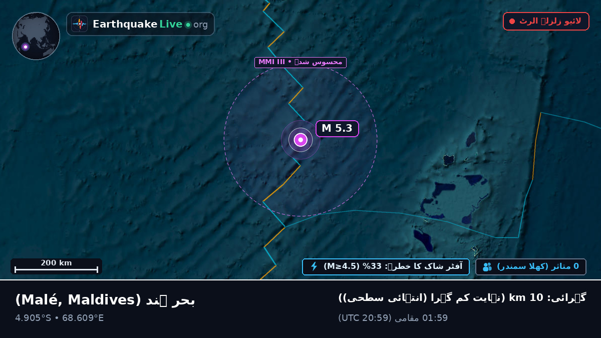 بحر ہند (Maldives)