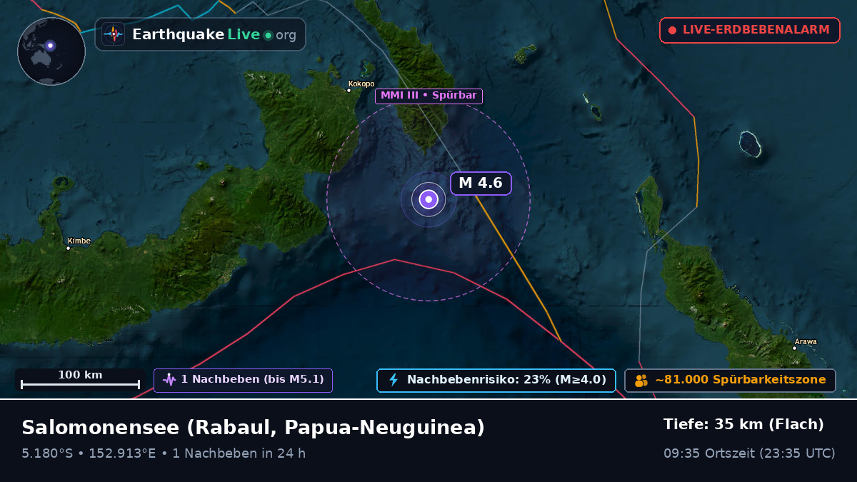 Salomonensee (Papua-Neuguinea)