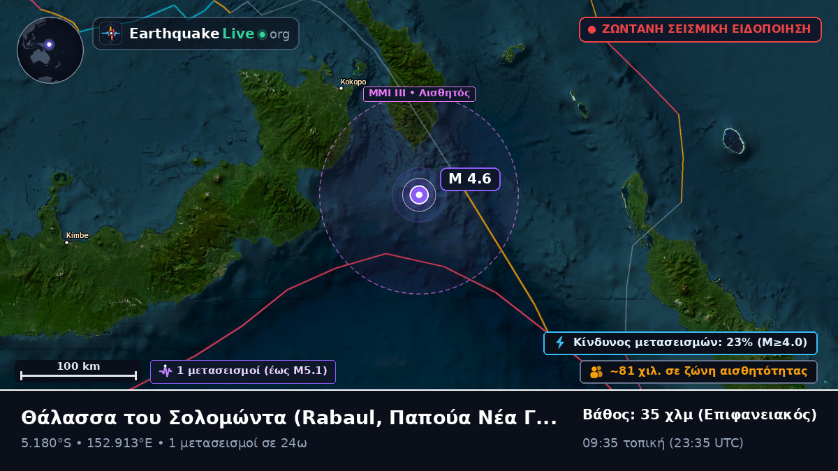 Θάλασσα του Σολομώντα (Παπούα Νέα Γουινέα)