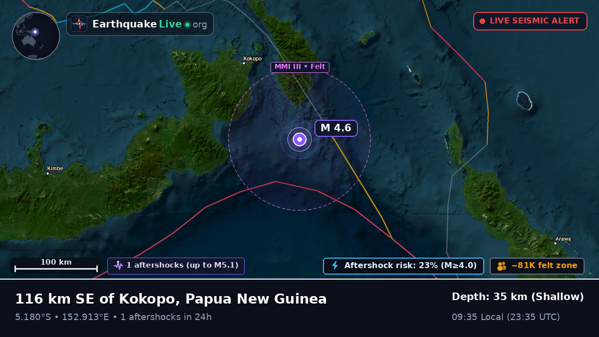 Solomon Sea (Papua New Guinea)