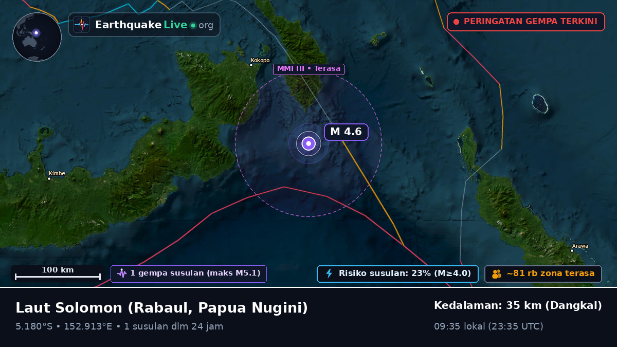 Laut Solomon (Papua Nugini)