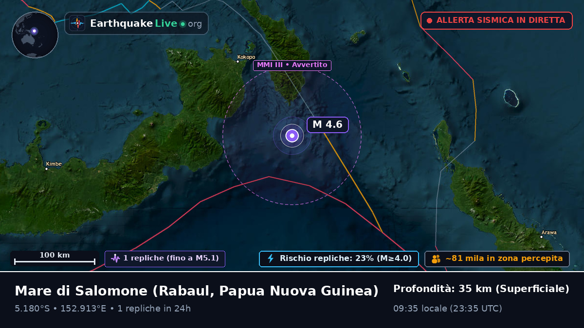 Mare di Salomone (Papua Nuova Guinea)