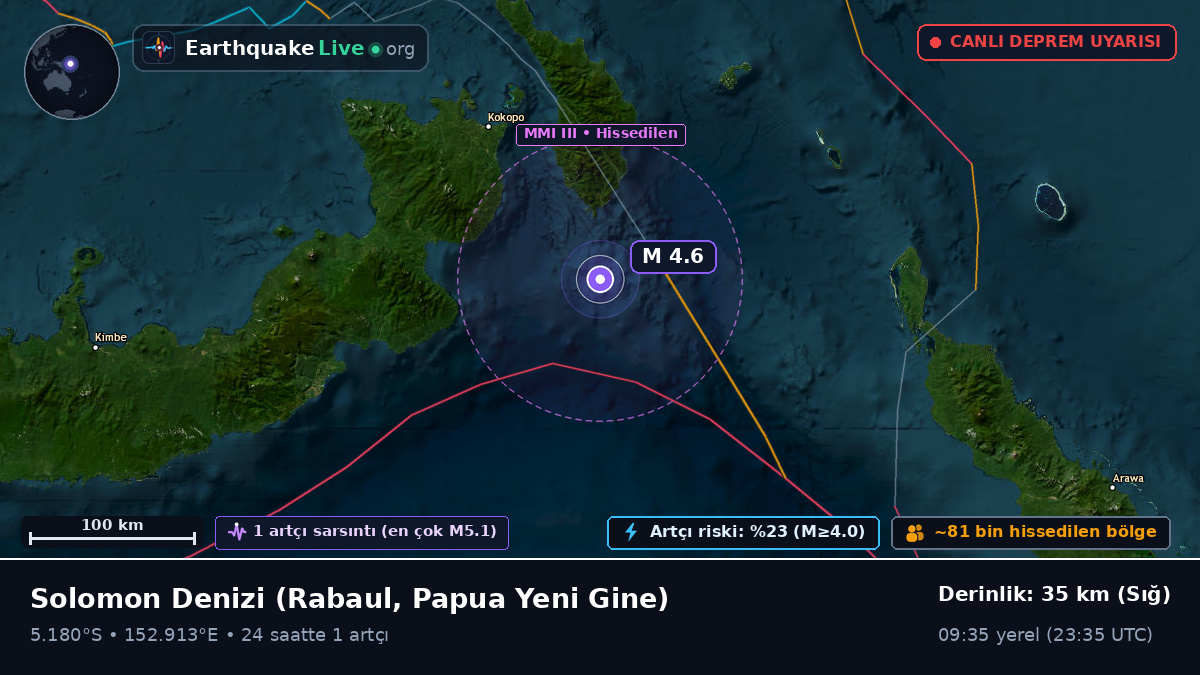 Solomon Denizi (Papua Yeni Gine)