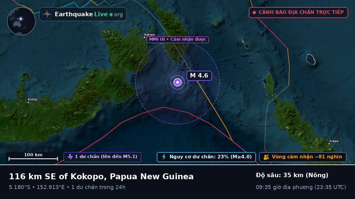 Biển Solomon (Papua New Guinea)
