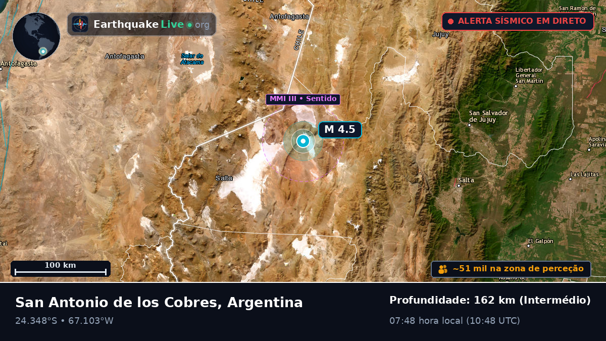Salta, Argentina