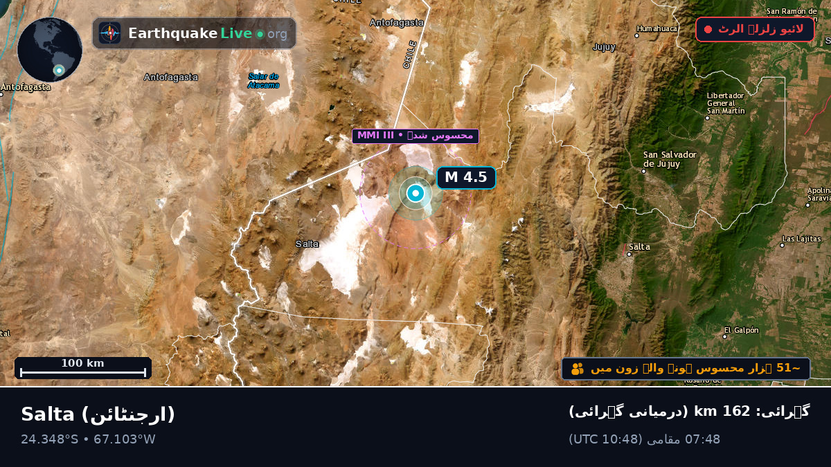 Salta, ارجنٹائن