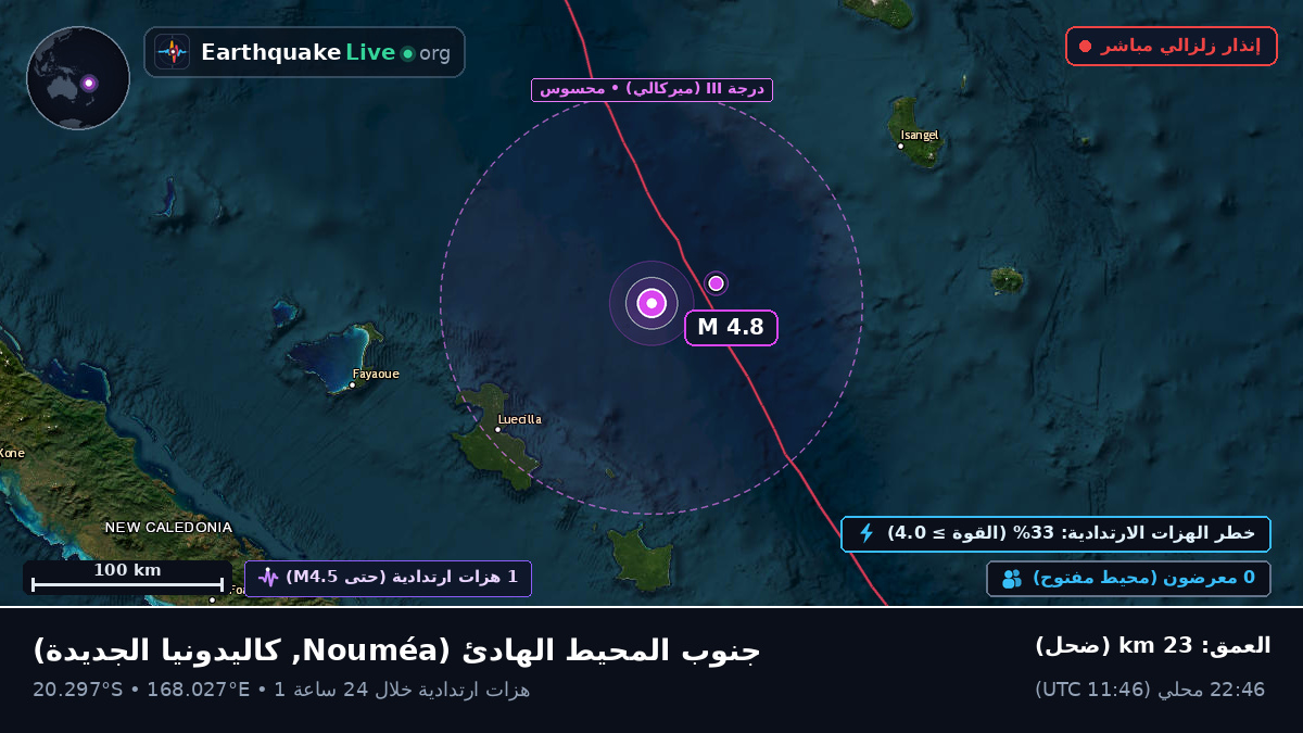 جنوب المحيط الهادئ (كاليدونيا الجديدة)