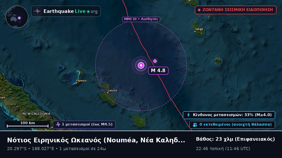 Νότιος Ειρηνικός Ωκεανός (Νέα Καληδονία)