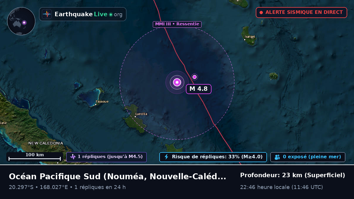 Océan Pacifique Sud (Nouvelle-Calédonie)