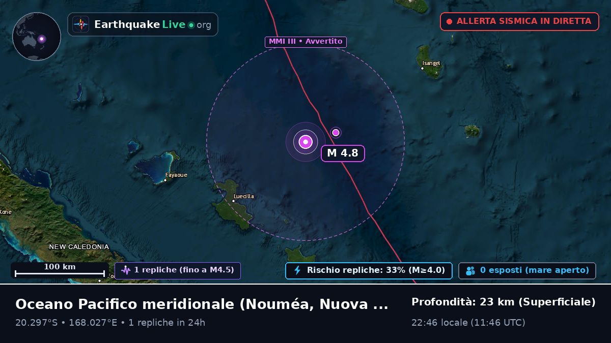 Oceano Pacifico meridionale (Nuova Caledonia)