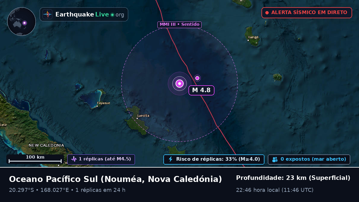 Oceano Pacífico Sul (Nova Caledónia)