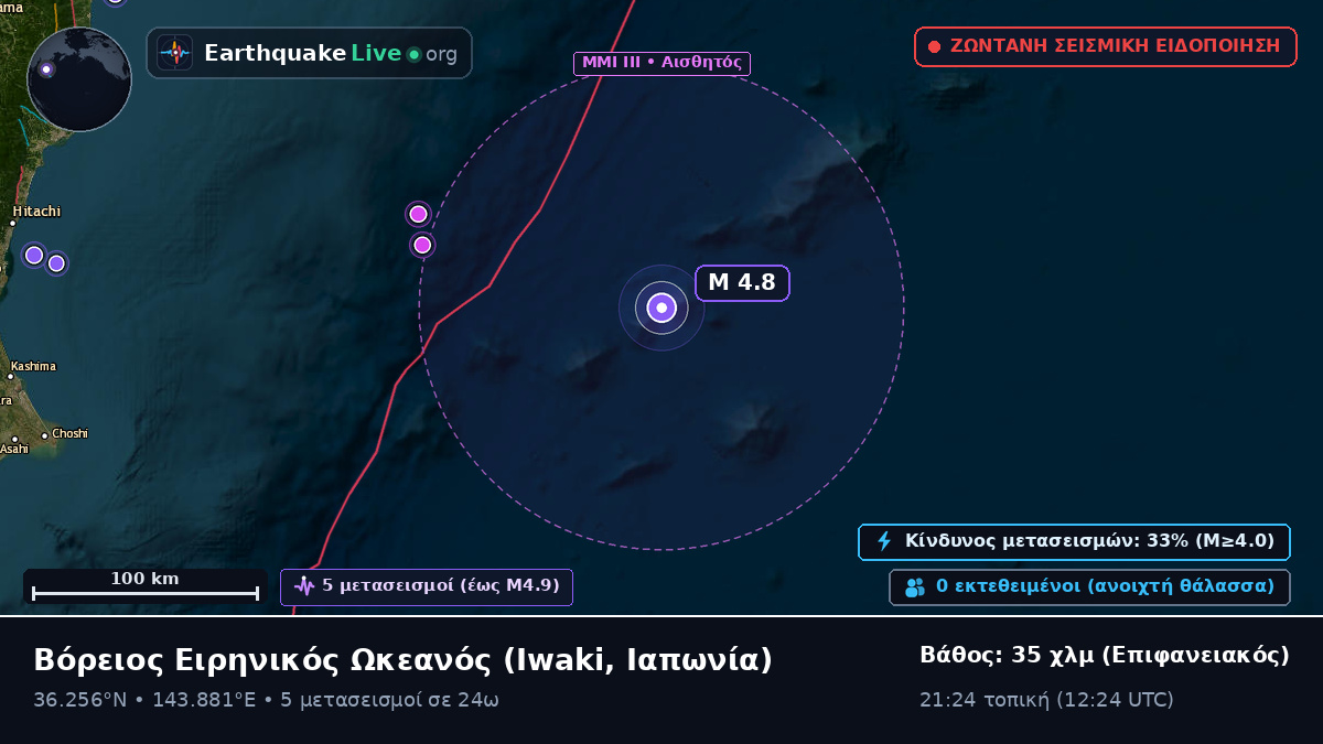 Βόρειος Ειρηνικός Ωκεανός (Ιαπωνία)