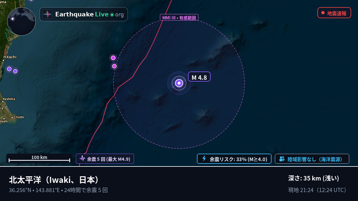 北太平洋 (日本)