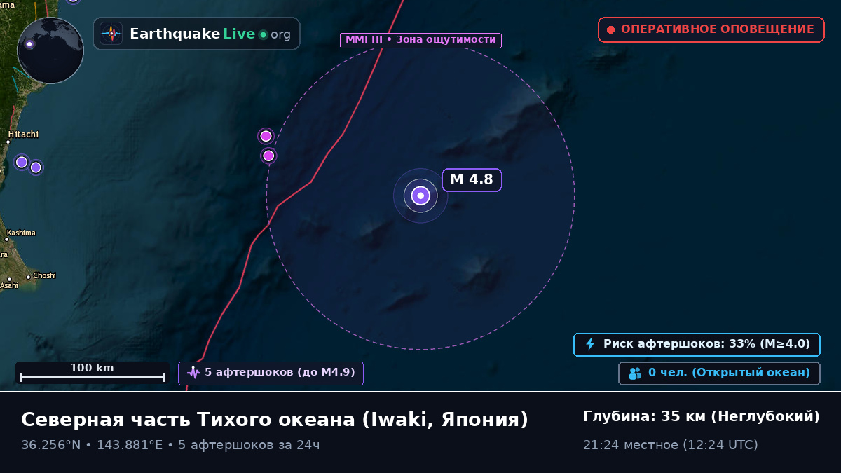 Северная часть Тихого океана (Япония)