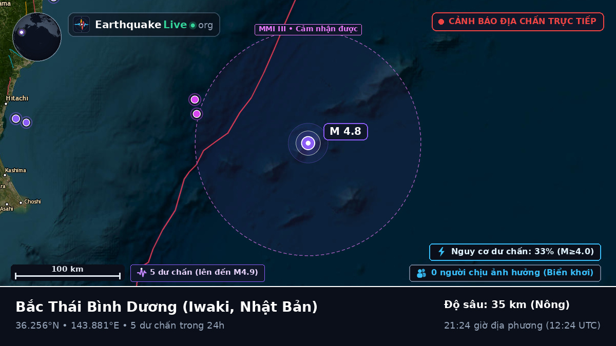 Bắc Thái Bình Dương (Nhật Bản)