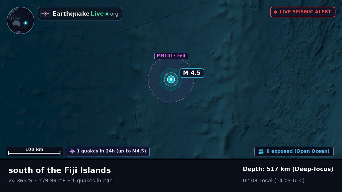 South Pacific Ocean (Kermadec Islands)