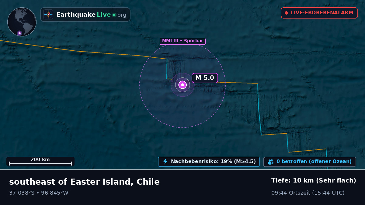 Südpazifik (Chile)