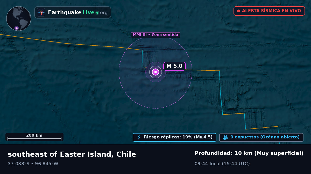 Océano Pacífico Sur (Chile)