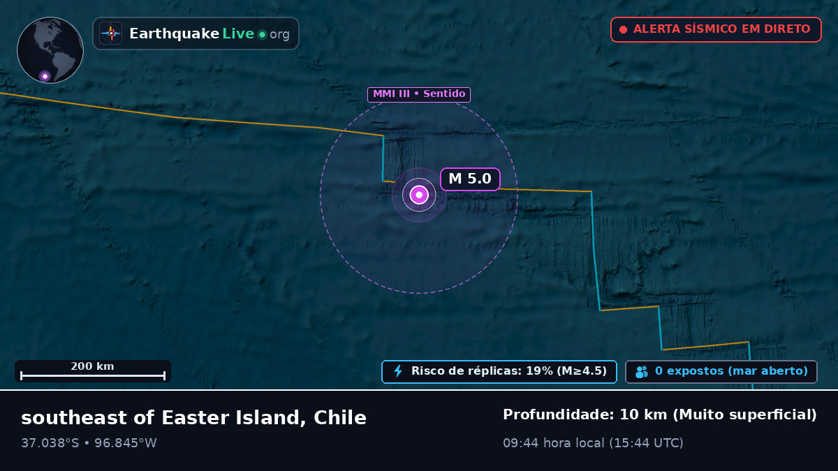 Oceano Pacífico Sul (Chile)