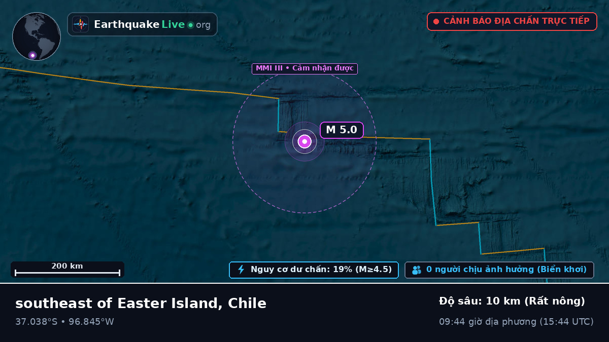 Nam Thái Bình Dương (Chile)