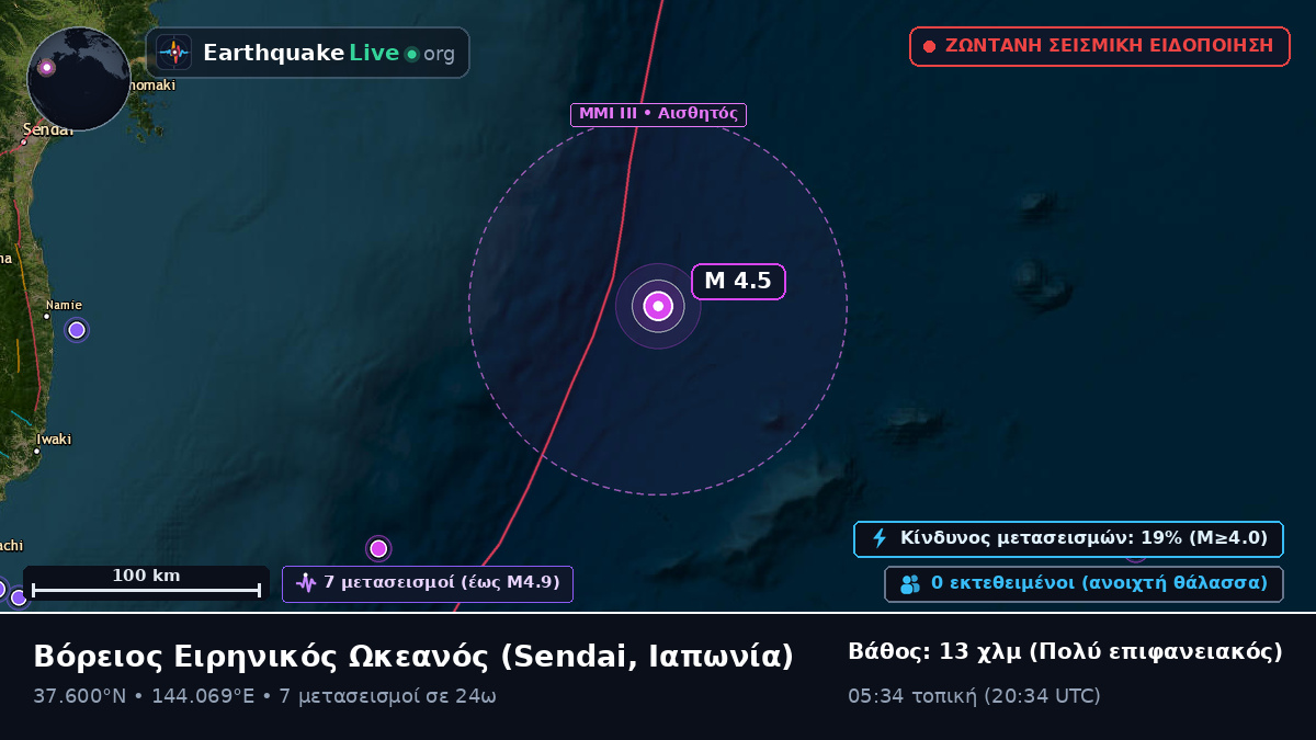 Βόρειος Ειρηνικός Ωκεανός (Ιαπωνία)