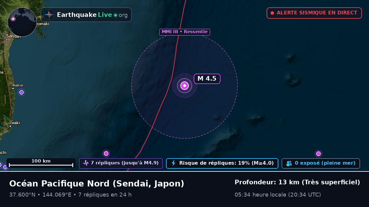 Océan Pacifique Nord (Japon)