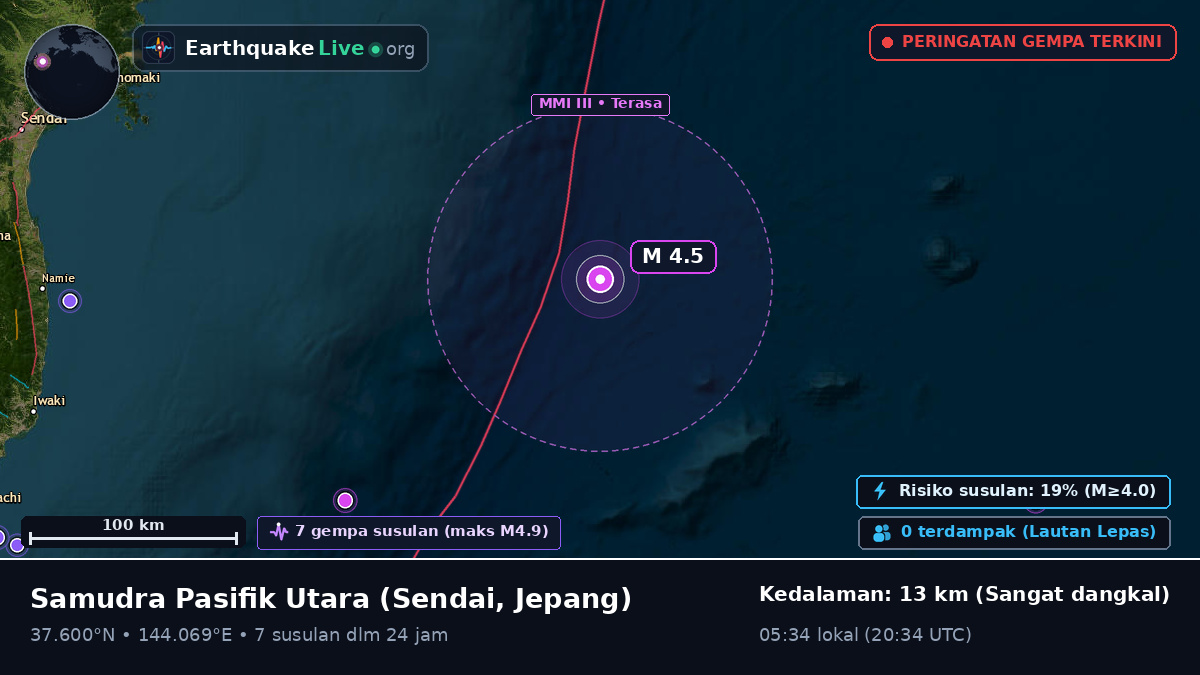 Samudra Pasifik Utara (Jepang)