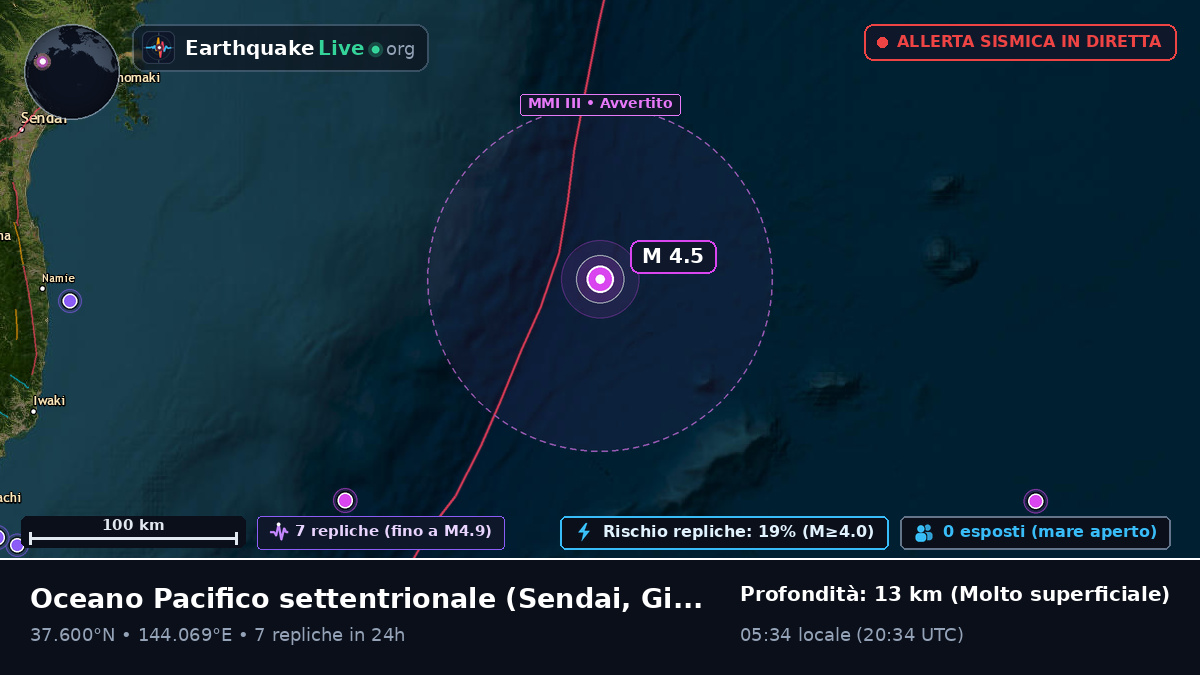 Oceano Pacifico settentrionale (Giappone)