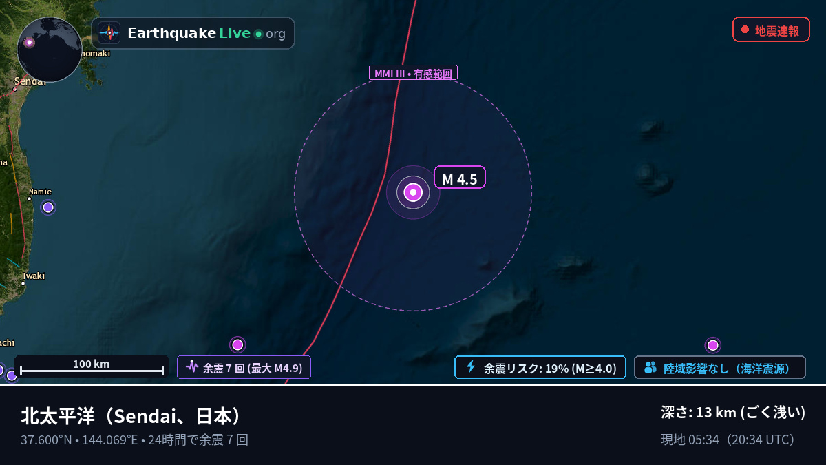 北太平洋 (日本)