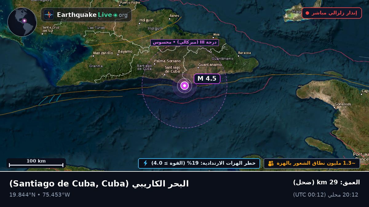 البحر الكاريبي (Cuba)