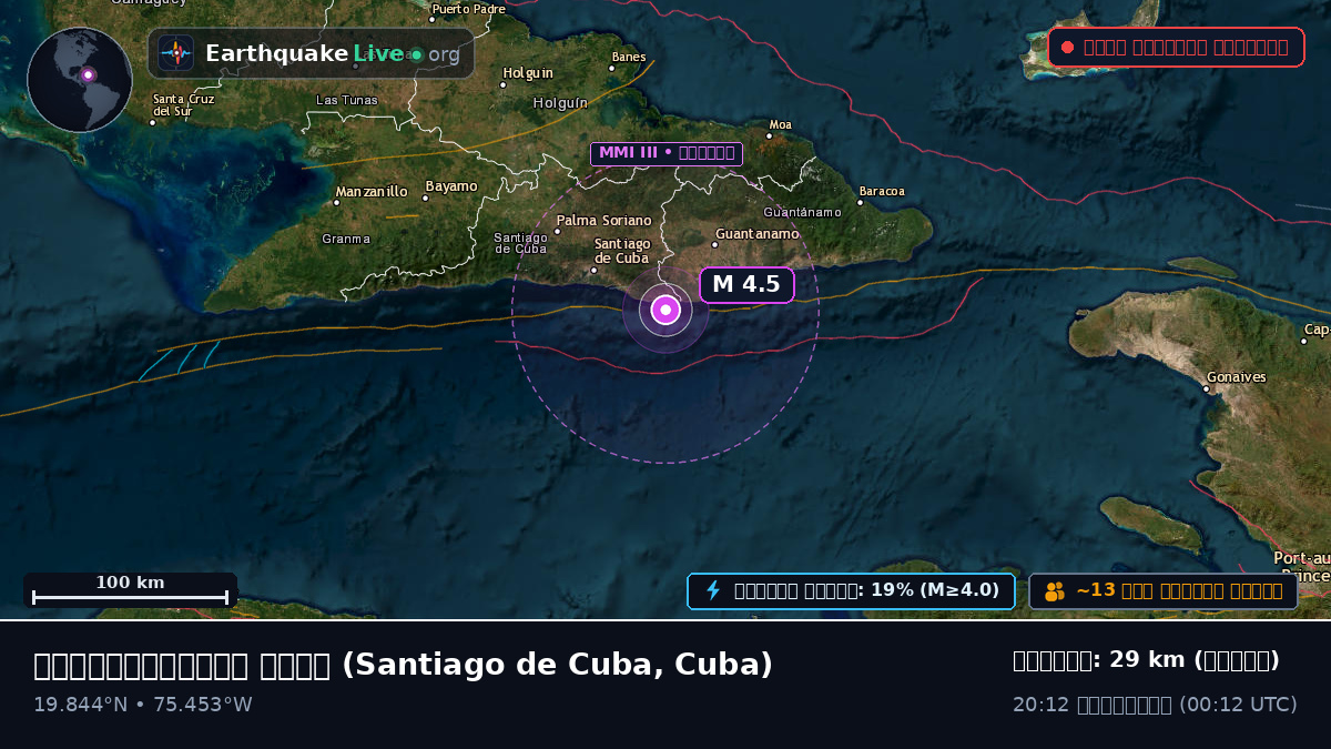 ক্যারিবিয়ান সাগর (Cuba)