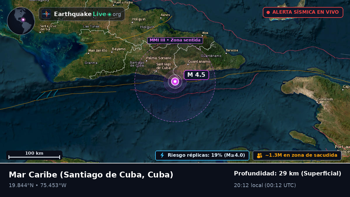 Mar Caribe (Cuba)
