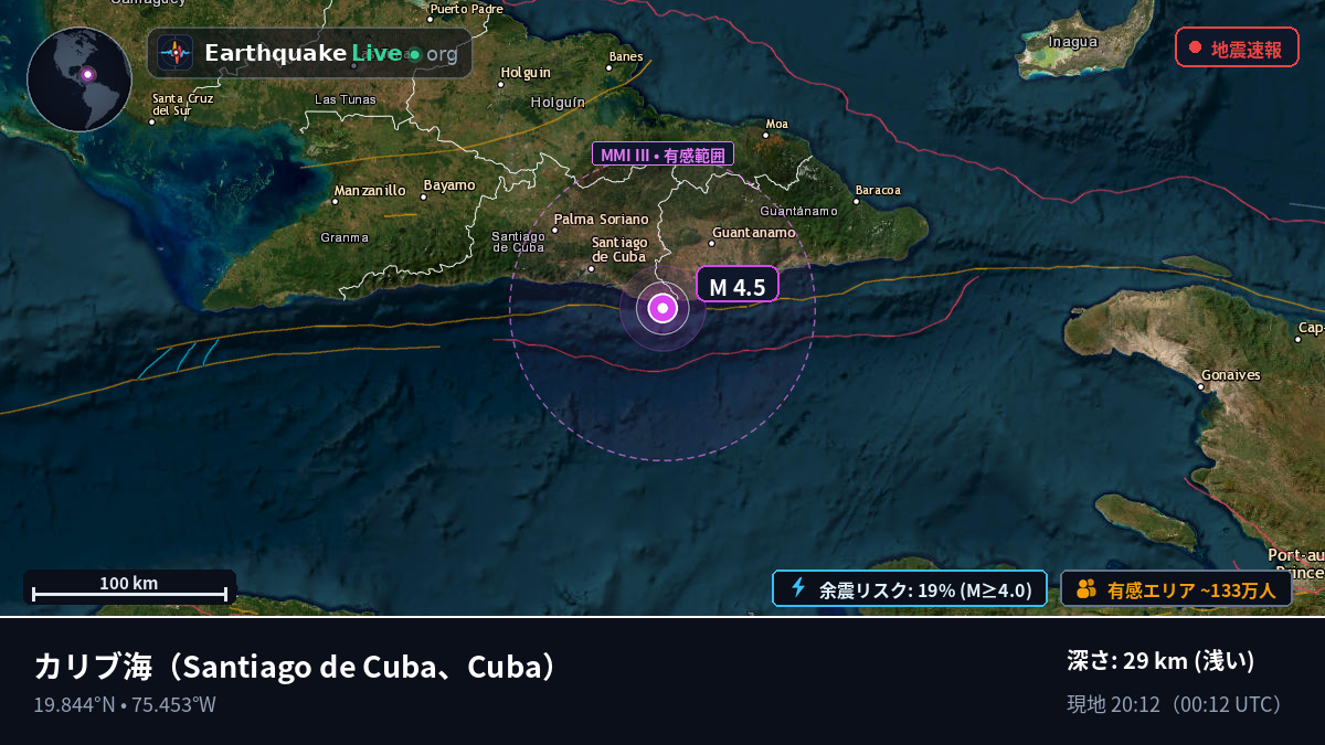 カリブ海 (Cuba)