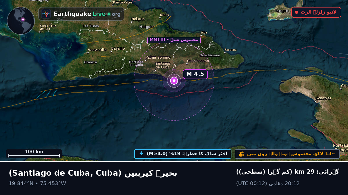 بحیرہ کیریبین (Cuba)