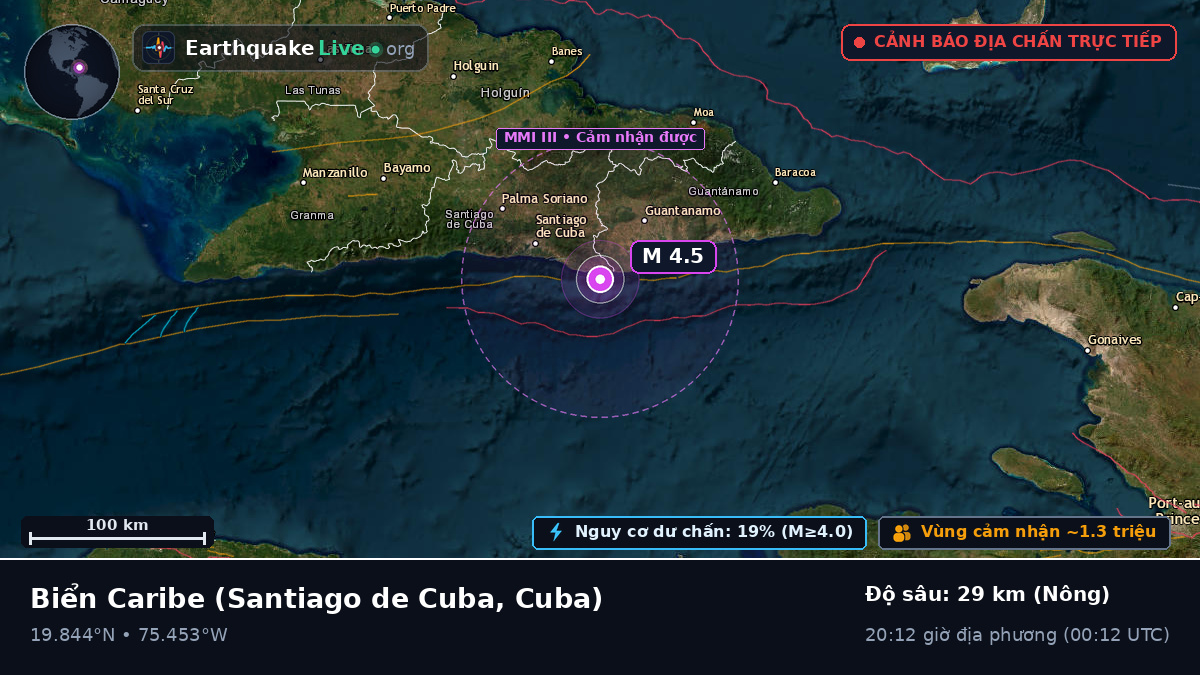Biển Caribe (Cuba)