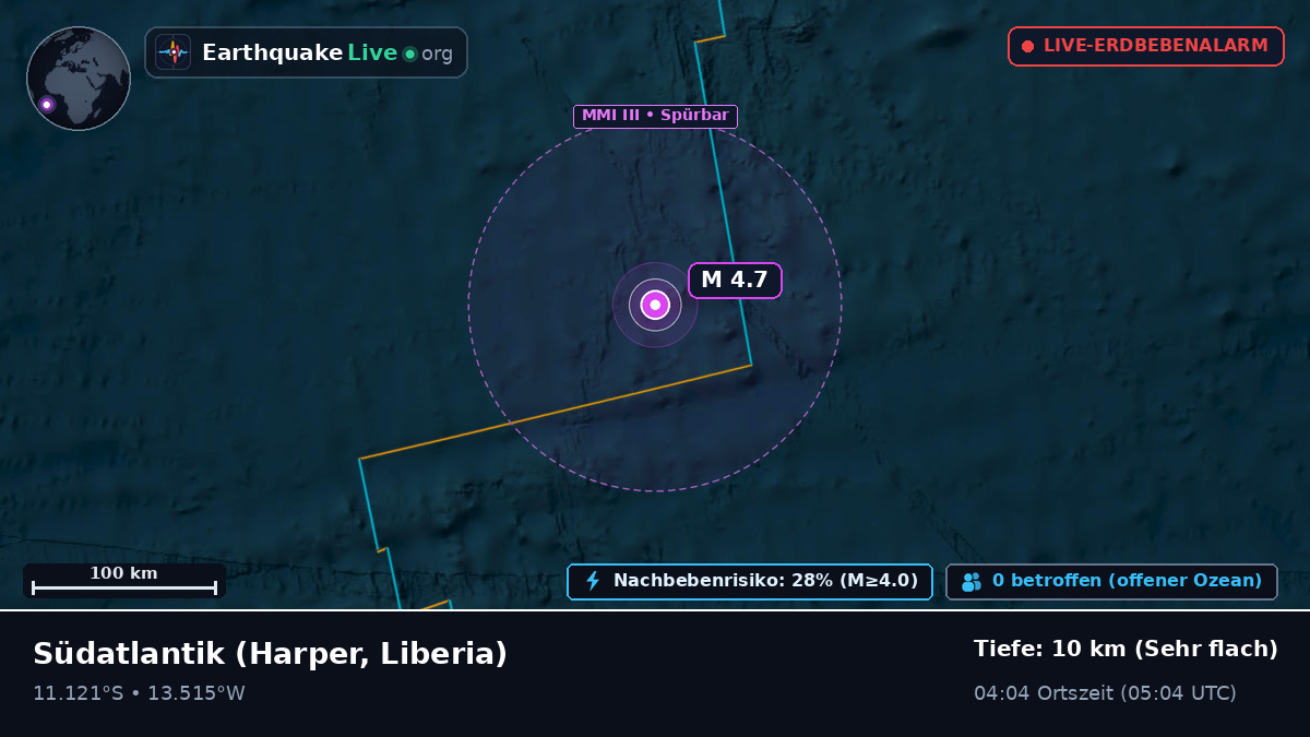 Südatlantik (Liberia)