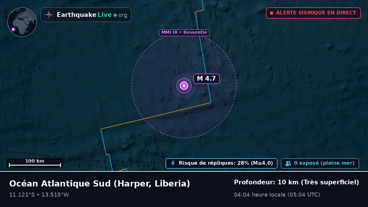 Océan Atlantique Sud (Liberia)