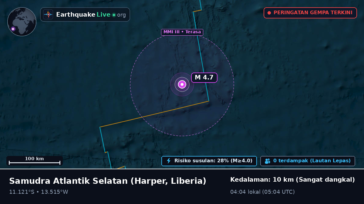 Samudra Atlantik Selatan (Liberia)