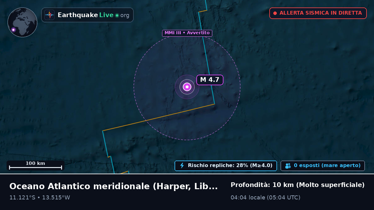 Oceano Atlantico meridionale (Liberia)
