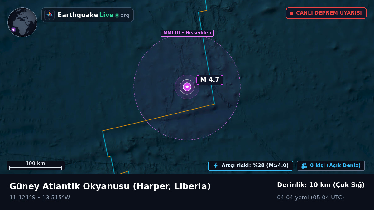 Güney Atlantik Okyanusu (Liberia)